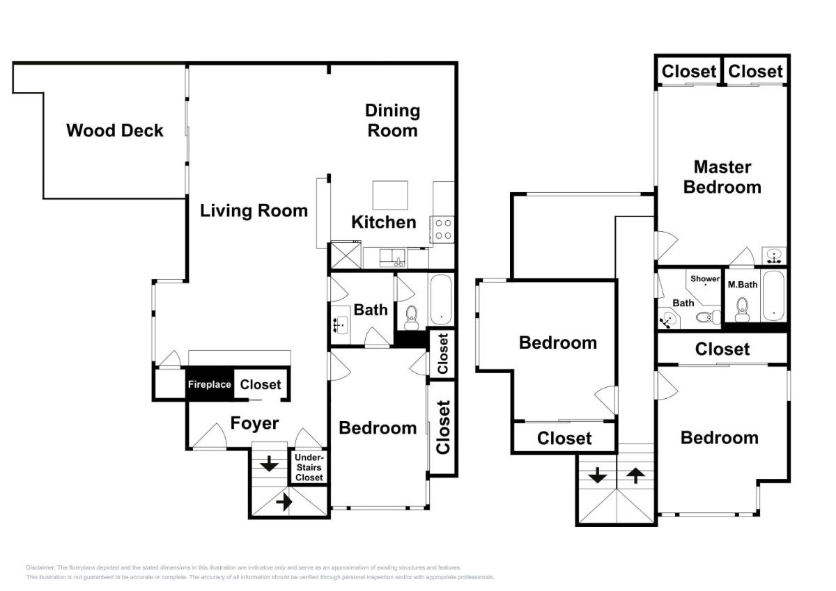 Popular attractions Area Nearby Property